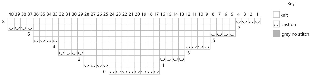 27FA258F-787D-4CA3-BF60-BBA5701E845D